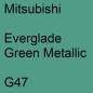 Preview: Mitsubishi, Everglade Green Metallic, G47.